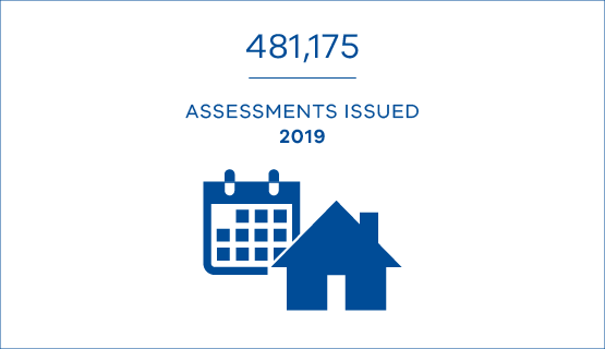 481,175 land tax assessments issued in 2019