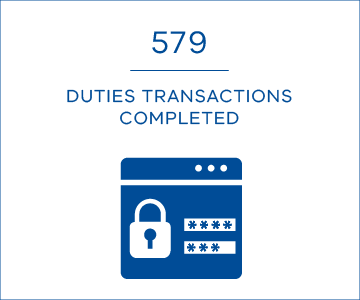 579 duties transactions completed