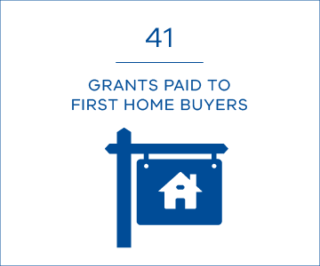 and 41 grants paid to first home buyers